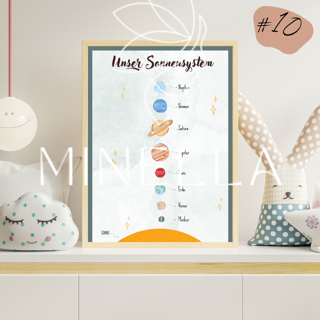 Kreative Lernposter - Lernideen mit Spaß