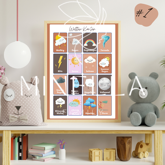 Kreative Lernposter - Lernideen mit Spaß