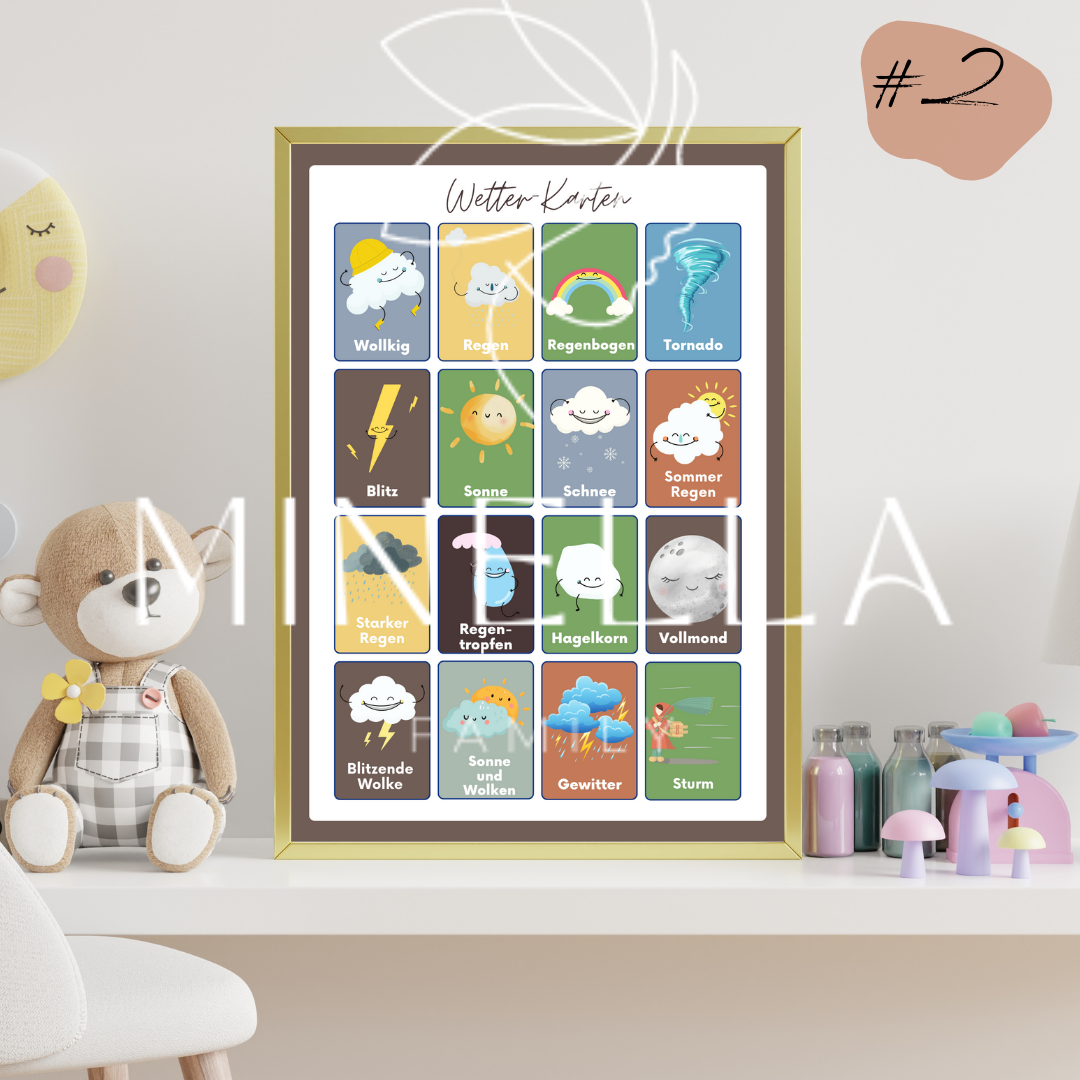 Kreative Lernposter - Lernideen mit Spaß