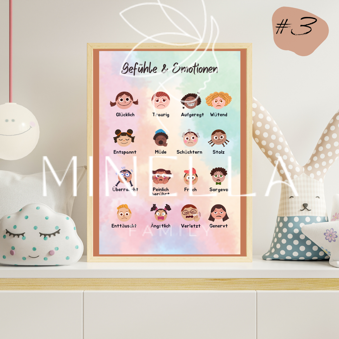 Kreative Lernposter - Lernideen mit Spaß