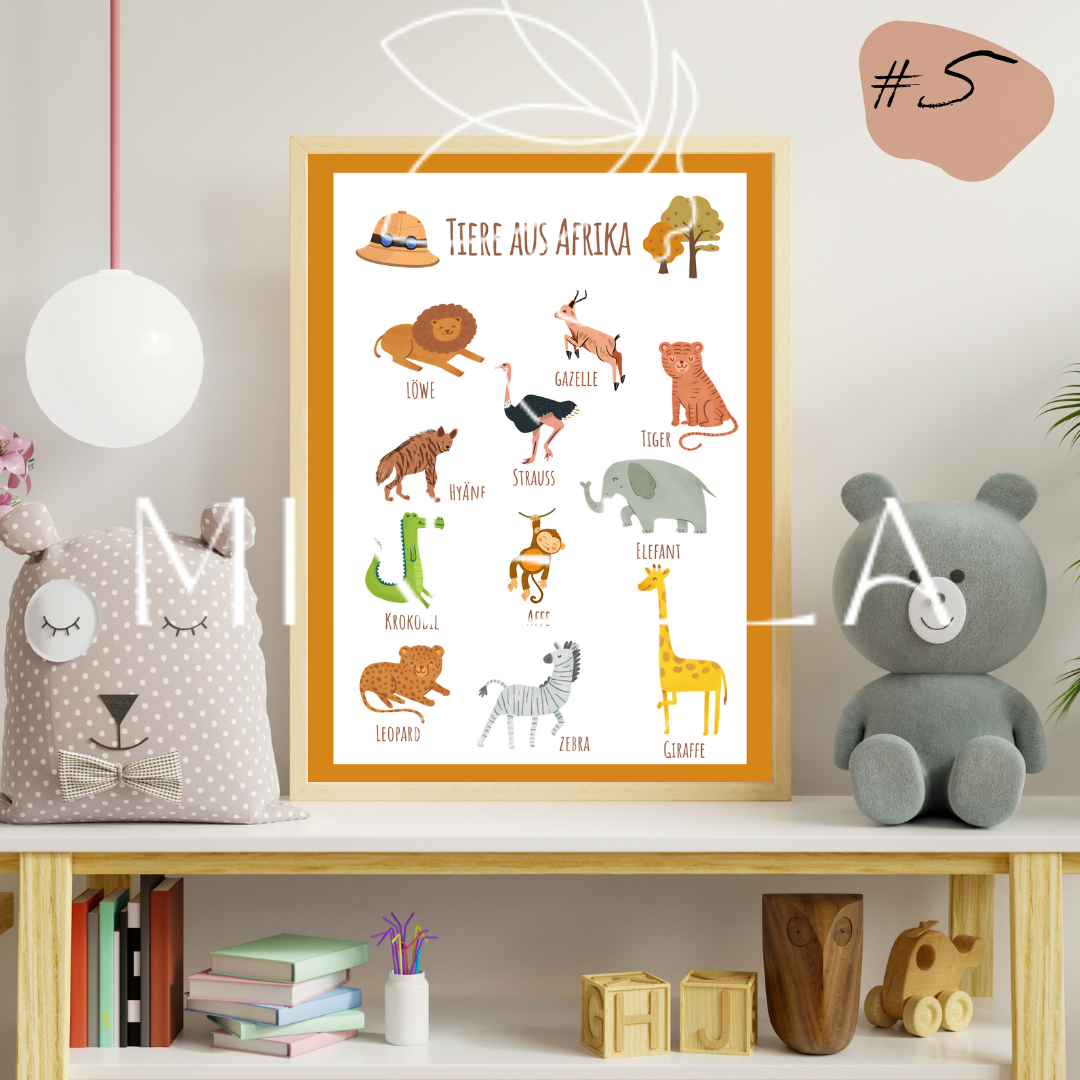 Kreative Lernposter - Lernideen mit Spaß