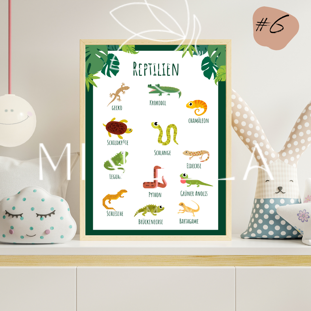 Kreative Lernposter - Lernideen mit Spaß