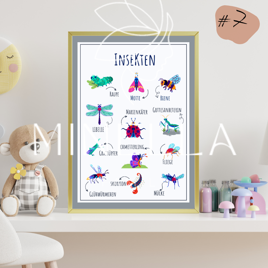 Kreative Lernposter - Lernideen mit Spaß