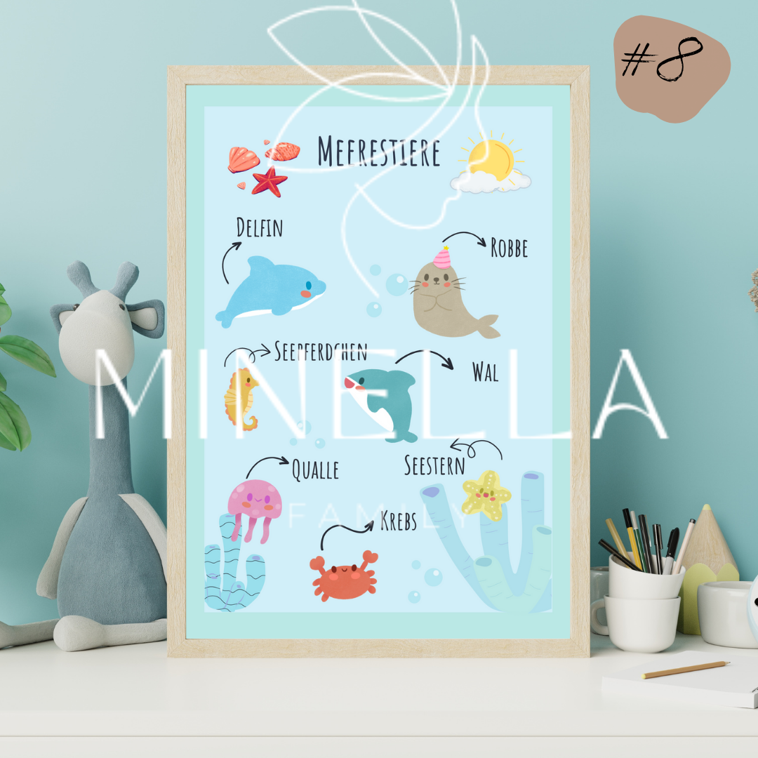 Kreative Lernposter - Lernideen mit Spaß