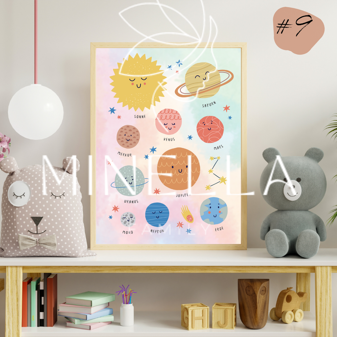 Kreative Lernposter - Lernideen mit Spaß